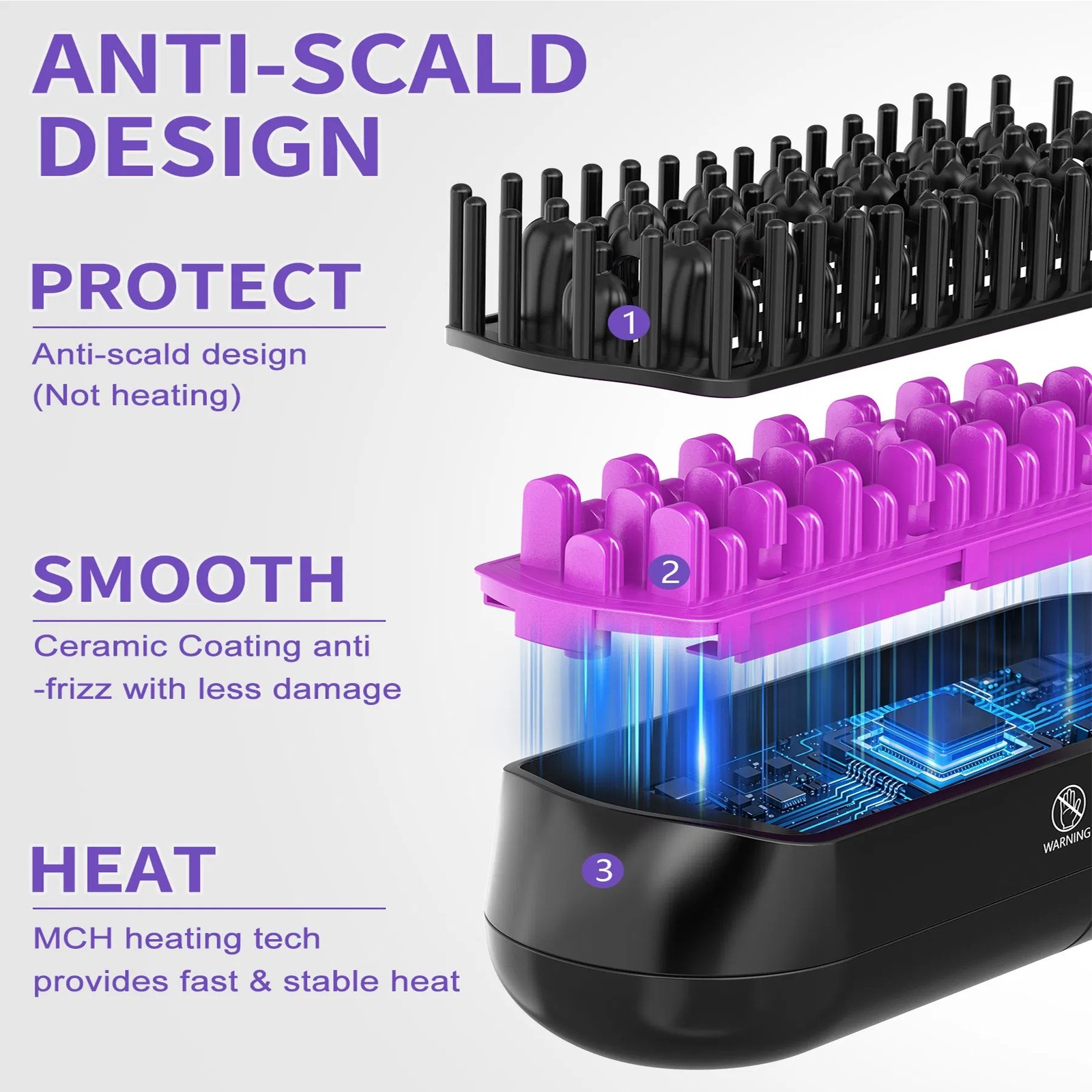 Ionic Steam Hair Straightener Brush — Ceramic Heated Brush, Anti-Frizz, Fast Heating - Image 6